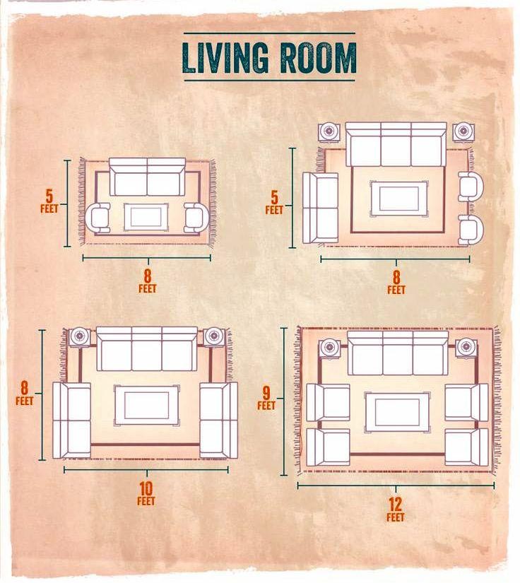 Area Rug Sizes for Living Room