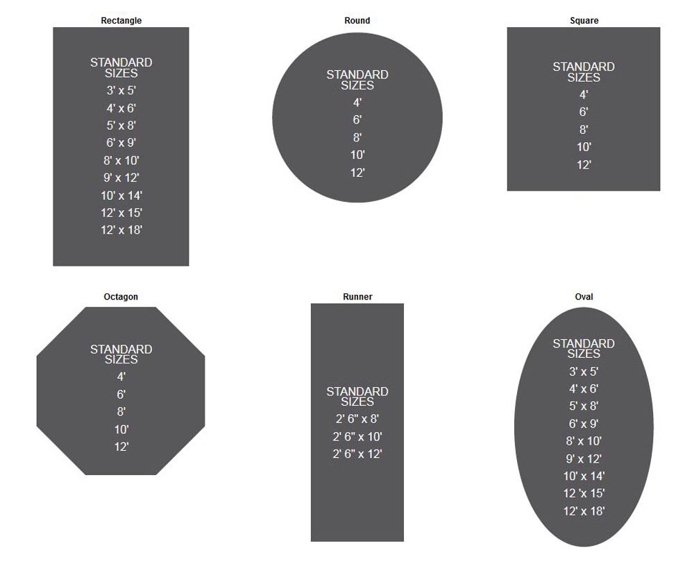 Typical Rug Sizes For Living Room