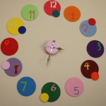 Cool Large Wall Clocks